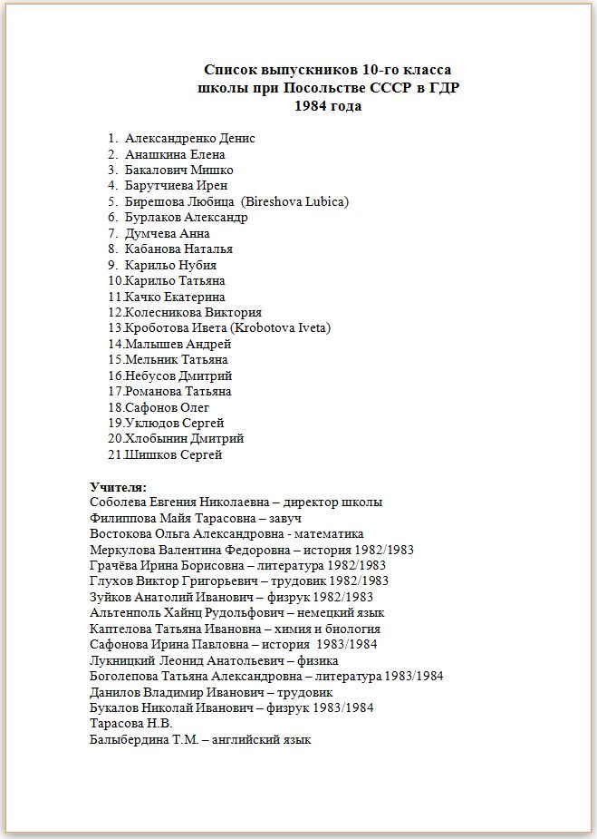 Списки выпускников. Список выпускников. Списки выпускников школ по годам. Список выпускников школы по годам как узнать. Списки выпускников по годам список.